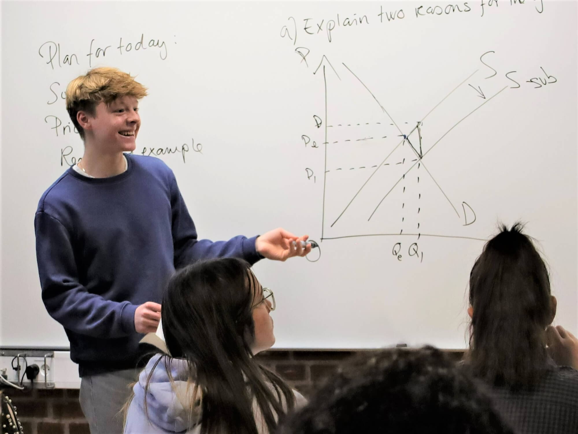 IB Economics Grenaa Gymnasium